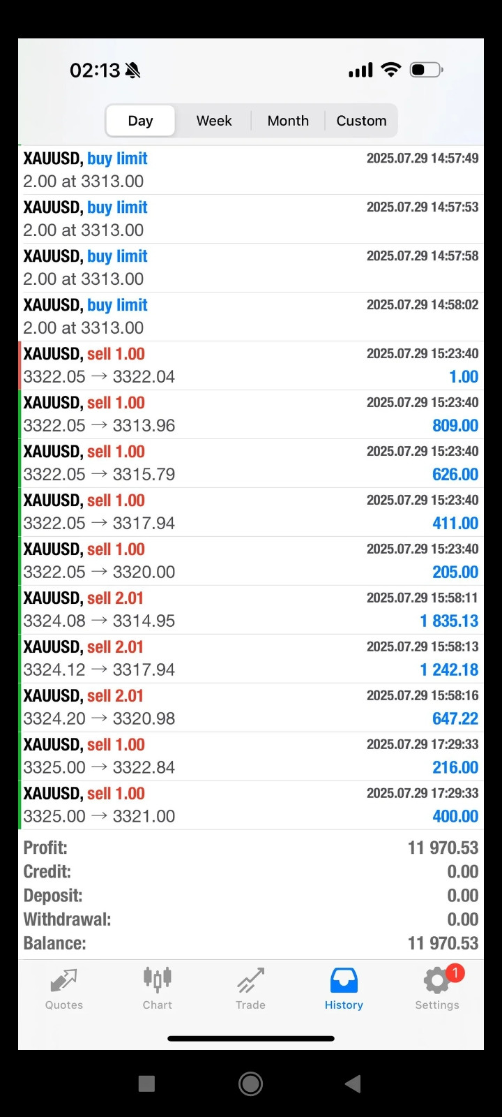 مكتبنا يقدم  التوصيات وإدارة المحافظ بالاسهم السعودية والأمريكية والعملات باعلي ربح لمحفظتك أسبوعيا