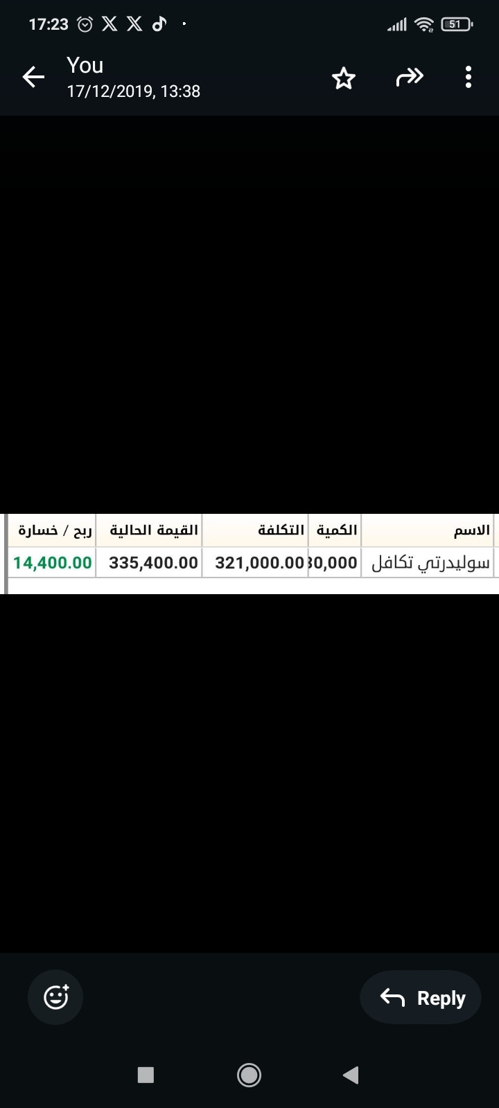التوصيات الذهبية بالاسهم السعودية والأمريكية والعملات وإدارة محفظتك باعلي ربح يومي من مكتبنا
