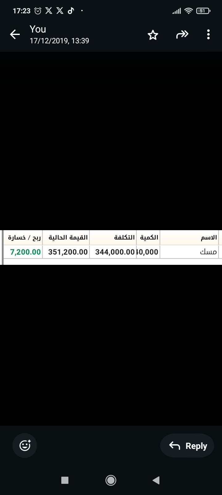 التوصيات الذهبية بالاسهم السعودية والأمريكية والعملات وإدارة محفظتك باعلي ربح يومي من مكتبنا