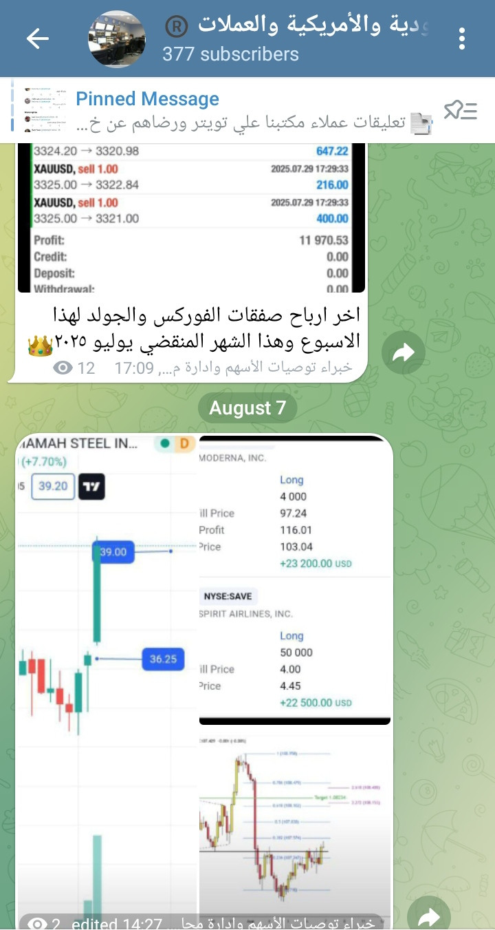 التوصيات الذهبية بالاسهم السعودية والأمريكية والعملات وإدارة محفظتك باعلي ربح يومي من مكتبنا