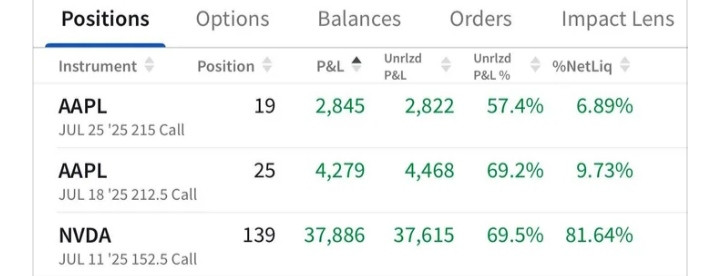 التوصيات الذهبية بالاسهم السعودية والأمريكية والعملات وإدارة محفظتك باعلي ربح يومي من مكتبنا
