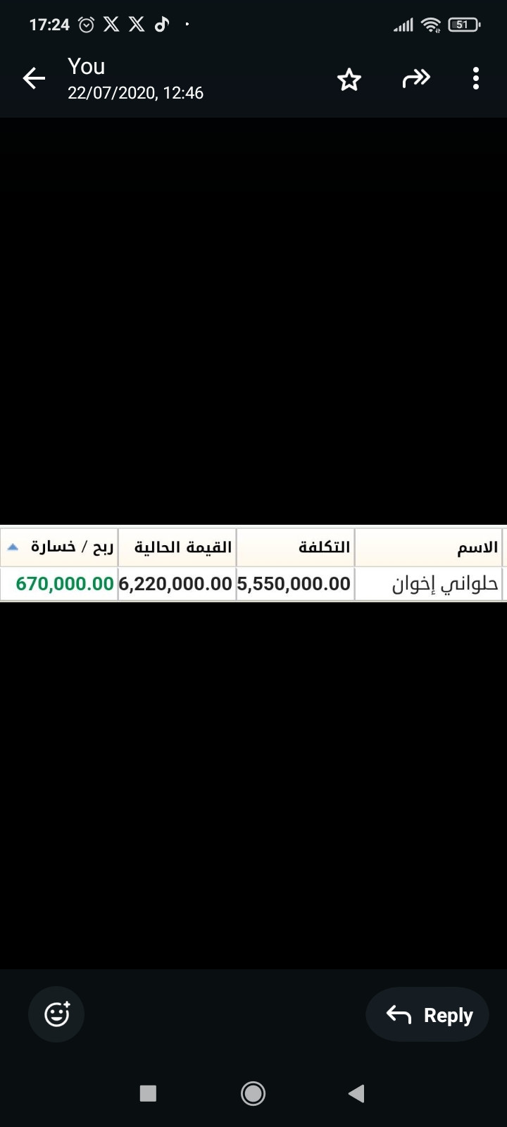 كورسات وتوصيات وإدارة محافظ الأسهم السعودية والأمريكية والعملات  باعلي ربح يومي من مكتبنا