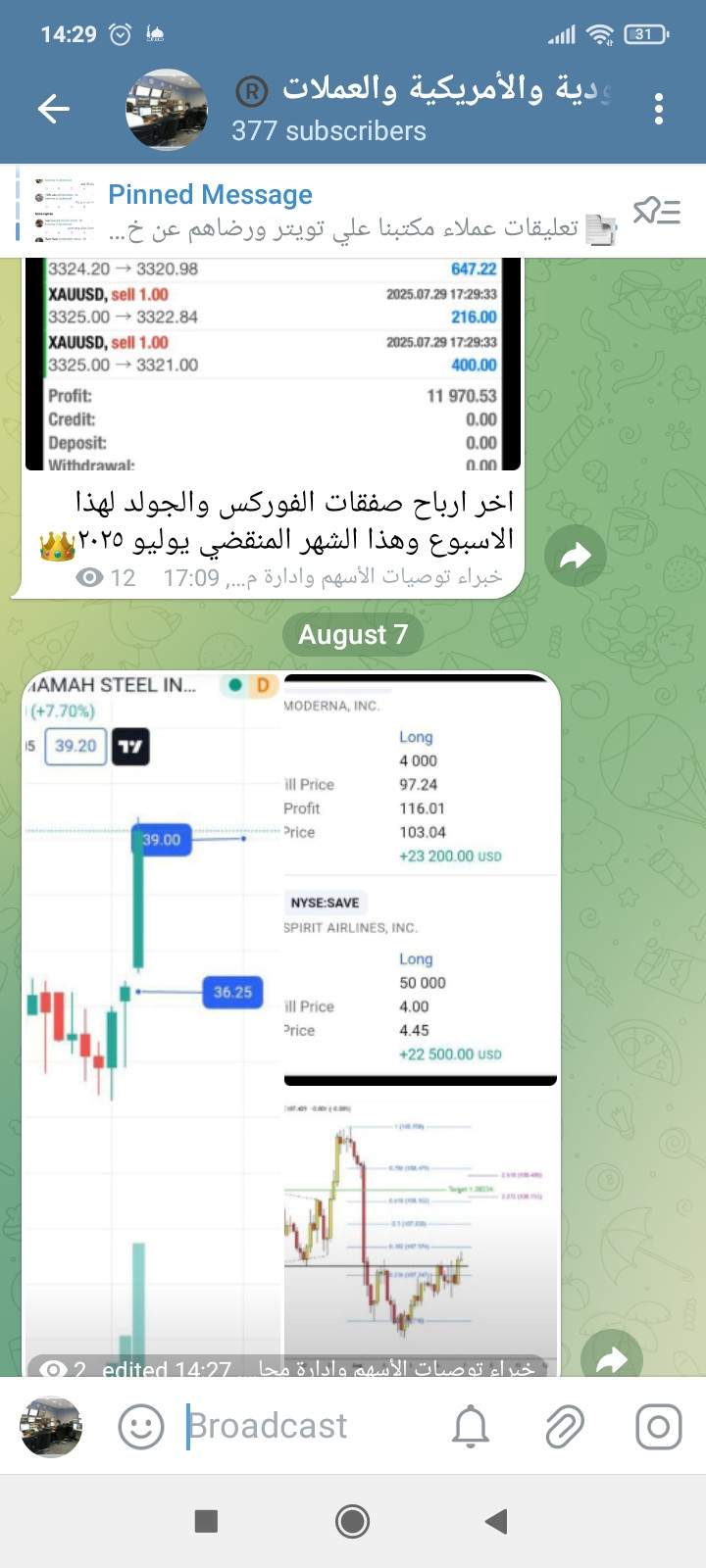 كورسات وتوصيات وإدارة محافظ الأسهم السعودية والأمريكية والعملات  باعلي ربح يومي من مكتبنا