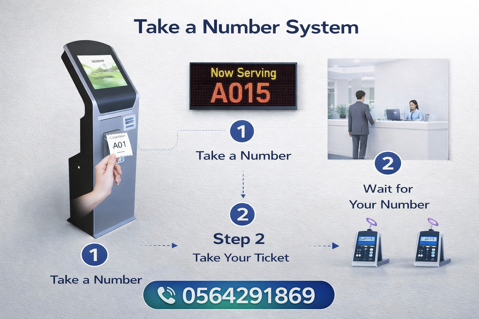 اجهزة انتظار العملاء وتنظيم الدور 0564291869