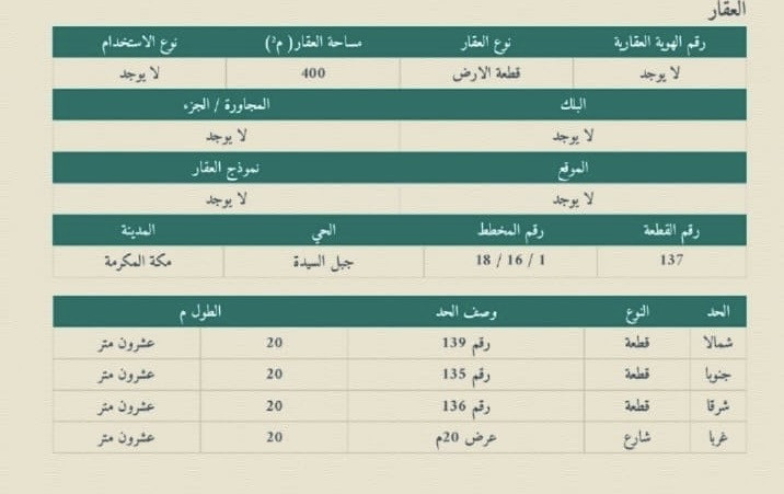 ارض سكنية للبيع