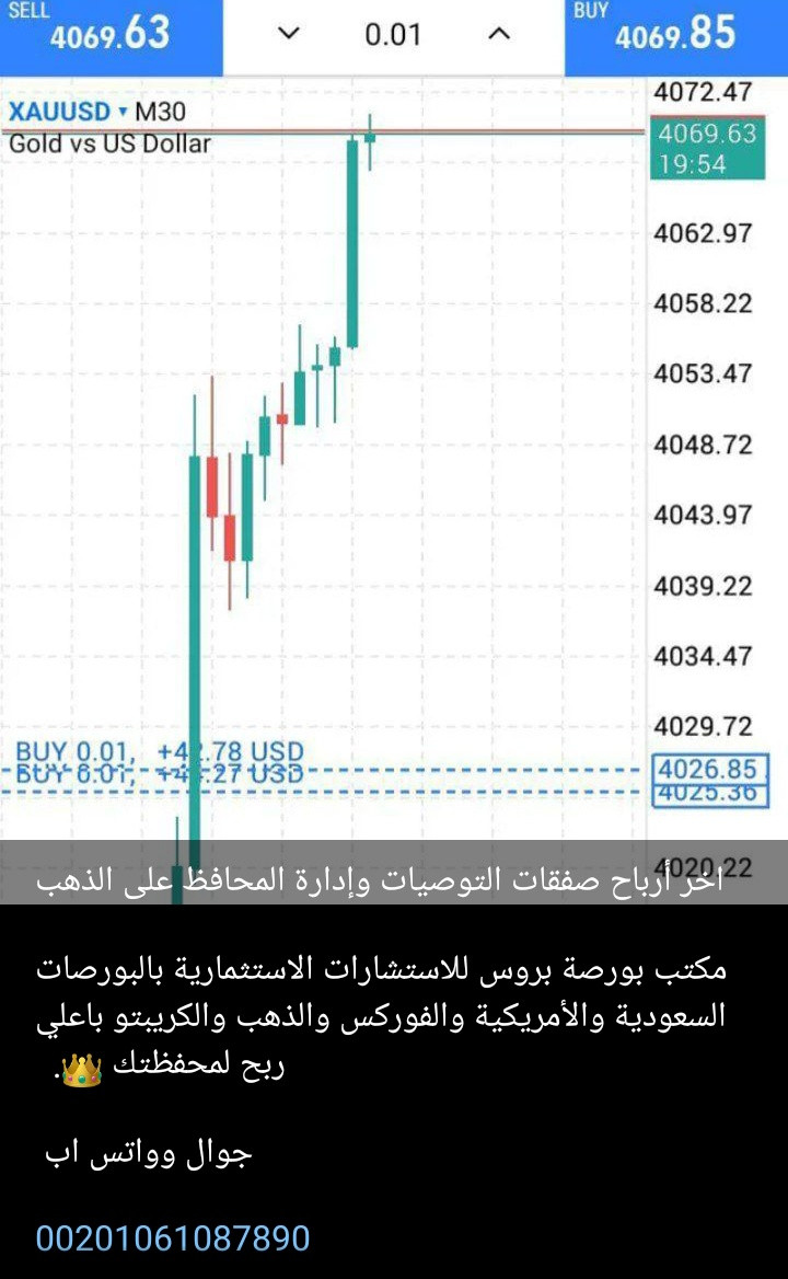 توصيات الاسهم السعوديه والأمريكية الذهبية والفوركس والذهب باعلي ربح من مكتبنا الاستشاري
