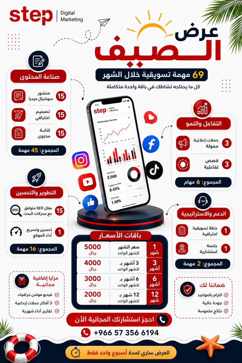 69 مهمة تسويقية في باقة واحدة… عشان نشاطك ما يوقفش عند مجرد بوستات